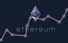 Ethereum Yeni ATH Kaydetti, EOS ve YFI Yükselişte