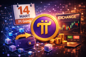 Pi Network Pi Günü Öncesi: Cüzdan Aktarımları ve Listeleme