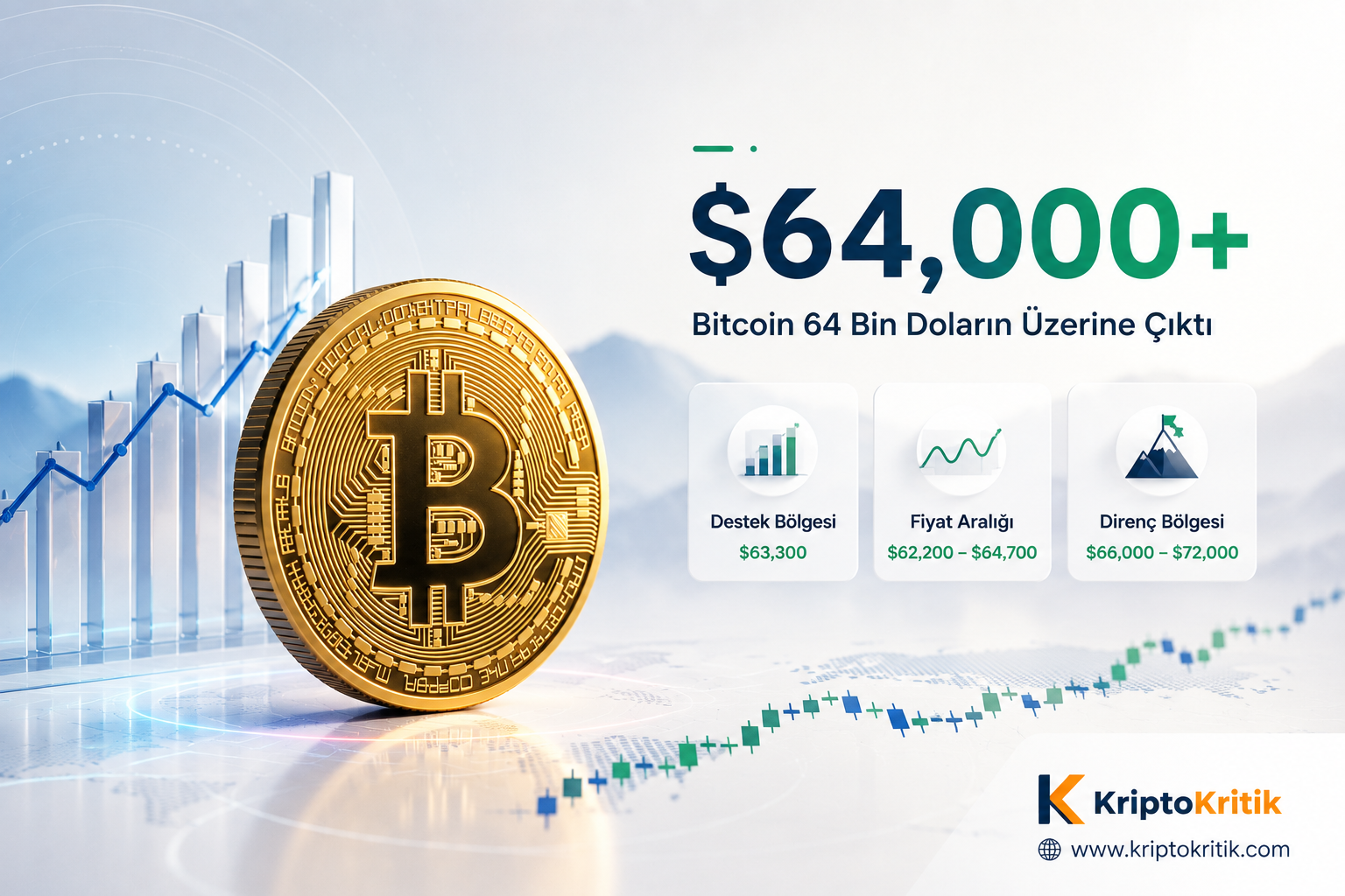 bitcoin btc